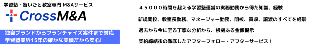 CROSS M&A のサービス概要のページへリンクするためのバナー