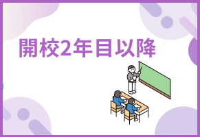 開校2年銘以降のTIPS記事のアイキャッチ画像