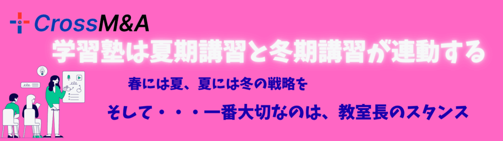 学習塾は夏期講習と冬期講習が連動する。春には夏、夏には冬の戦略を。
そして・・・一番大切なのは、教室長のスタンス