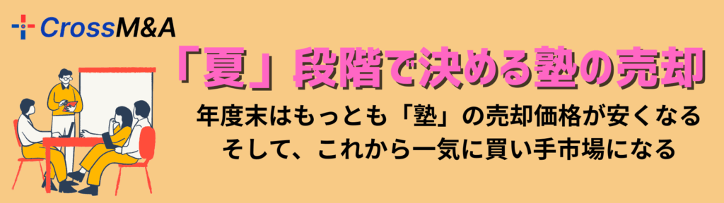 「夏」段階で決める塾の売却
年度末はもっとも「塾」の売却価格が安くなる
そして、これから一気に買い手市場になる