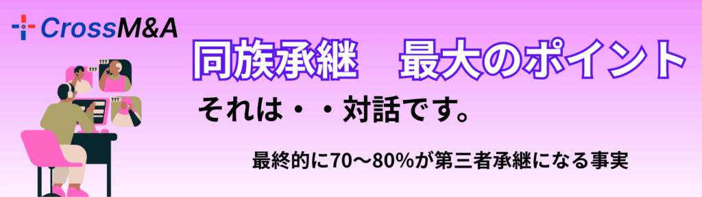 同族承継　最大のポイント
それは・・対話です。
最終的に70～80％が第三者承継になる事実