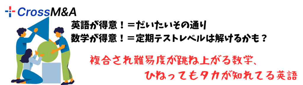 英語が得意＝だいたいその通り
数学が得意＝定期テストレベルは解けるかも？
複合され難易度が跳ね上がる数学、ひねってもタカが知れている英語