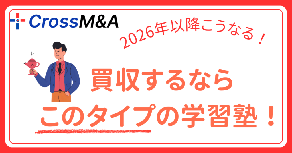 2026m年以降こうなる！
買収するならこのタイプの学習塾！

