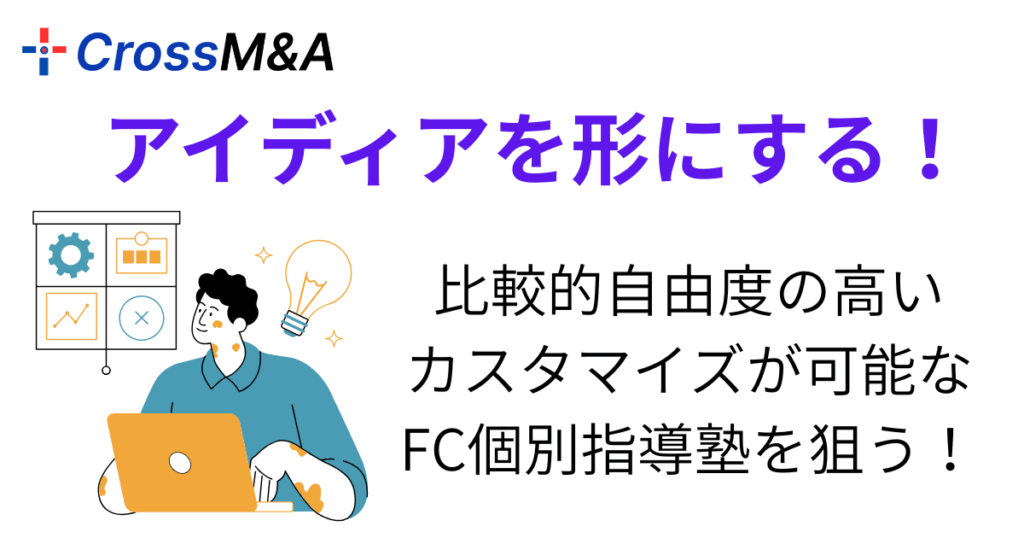 アイディアを形にする！

比較的自由度の高いカスタマイズが可能なFC個別指導塾を狙う