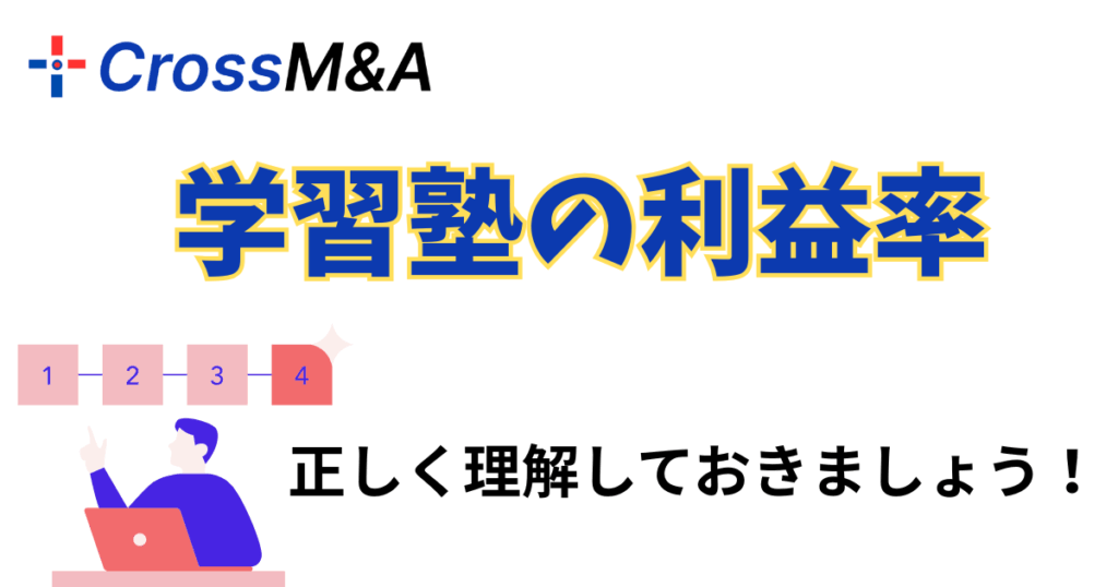 学習塾の利益率
正しく理解しておきましょう！

