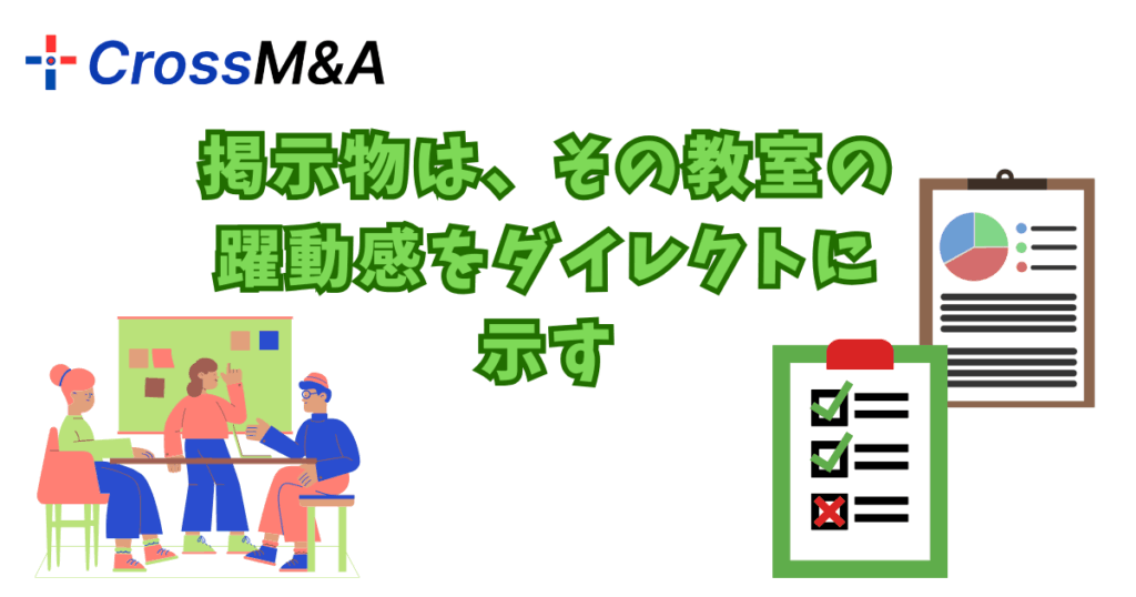 掲示物は、その教室の躍動感をダイレクトに示す