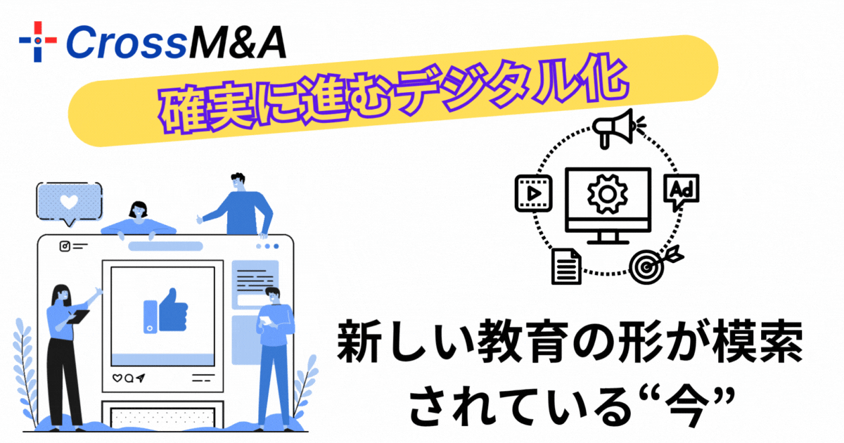 確実に進むデジタル化
新しい教育の形が模索されている"今"