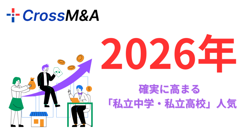 2026年確実に高まる「私立中学・私立高校」人気