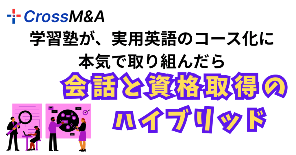 学習塾が、実用英語のコース化に本気で取り組んだら・・・
会話と資格取得のハイブリッド！