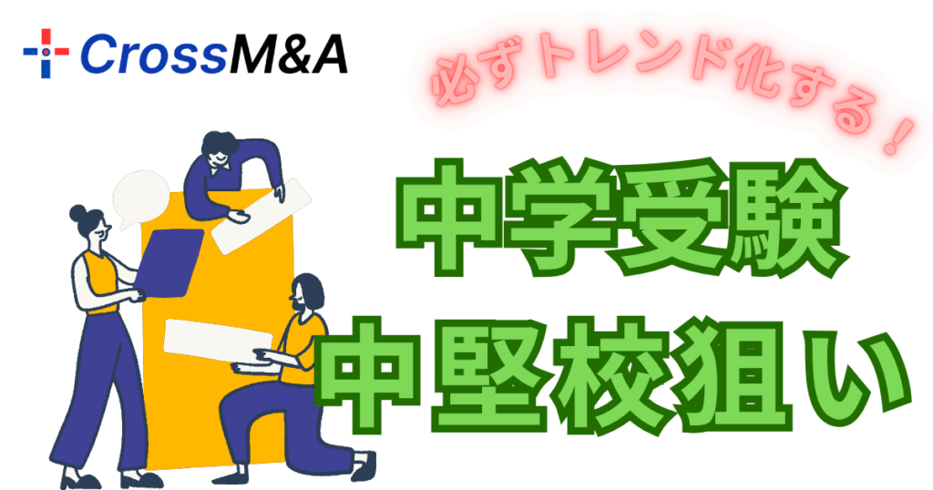 必ずトレンド化する！
中学受験　中堅校狙い