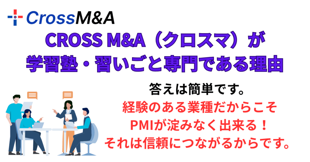 CROSS M&A（クロスマ）が 学習塾・習いごと専門である理由。
答えは簡単です。
経験のある業種だからこそPMIが淀みなく出来る！それは信頼につながるからです。