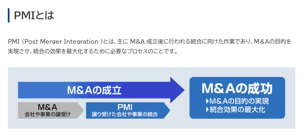 PMIとは、主にM&A成立後に行われる統合に向けた作業であり、M＆Aの目的を実現させ、統合の効果を最大化するために必要なプロセスのことです。
