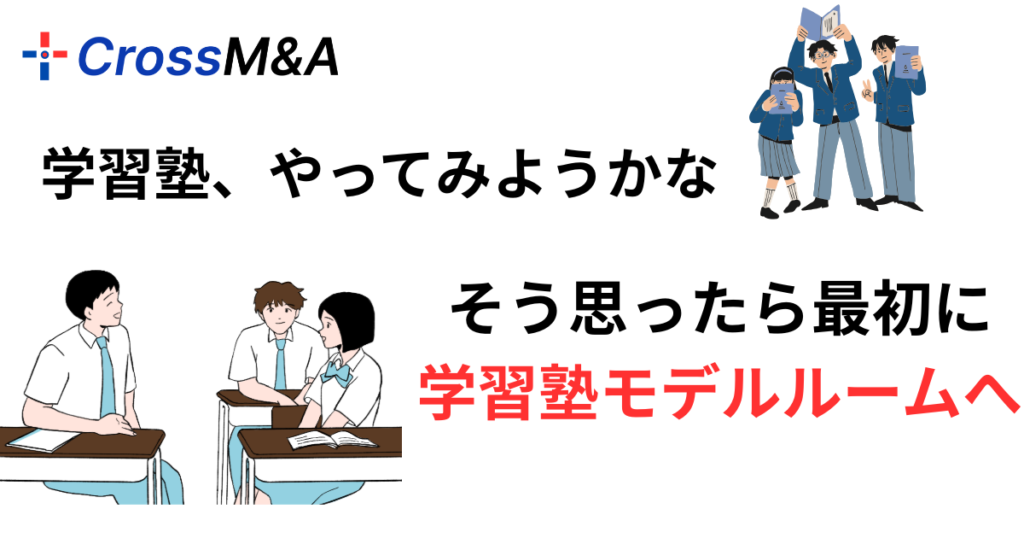 学習塾、やってみようかな
そう思ったら最初に
学習塾モデルルームへ