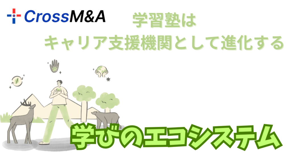 学習塾はキャリア支援機関として進化する

学びのエコシステム
