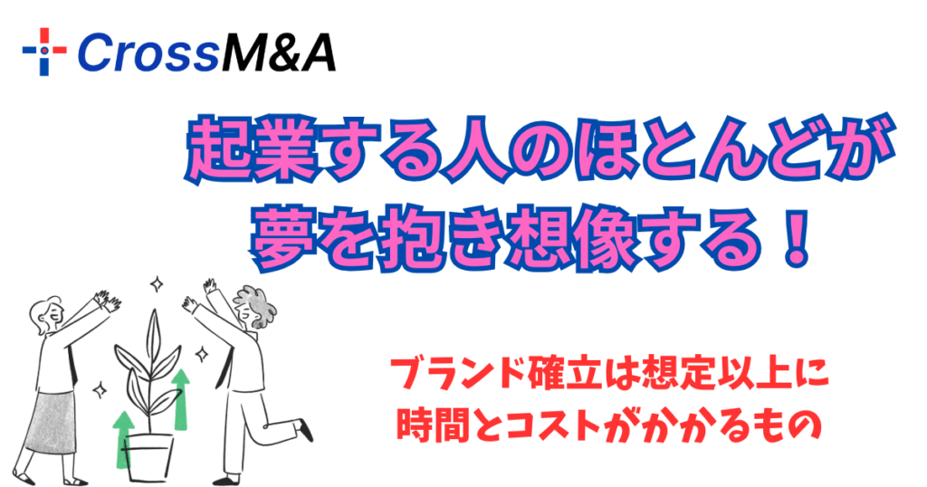 起業する人のほどんどが夢を抱き想像する！
ブランド確立は想定以上に時間とコストがかかるもの