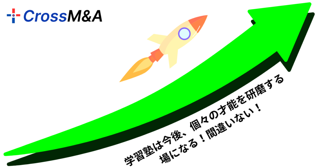 学習塾は今後、個々の才能を研磨する 場になる！間違いない！