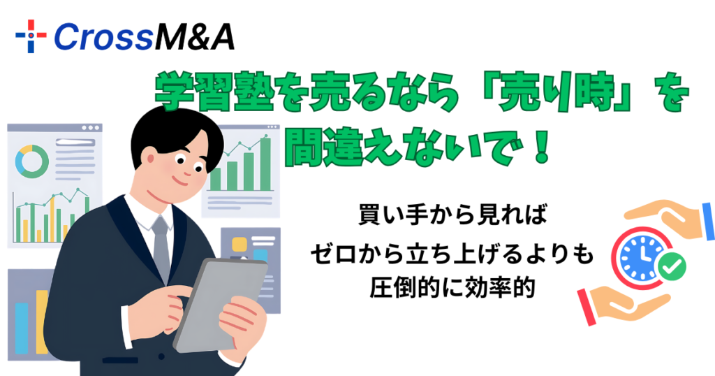 学習塾を売るなら「売り時」を間違えないで!
買い手から見れば、ゼロから立ち上げるよりも圧倒的に効率的