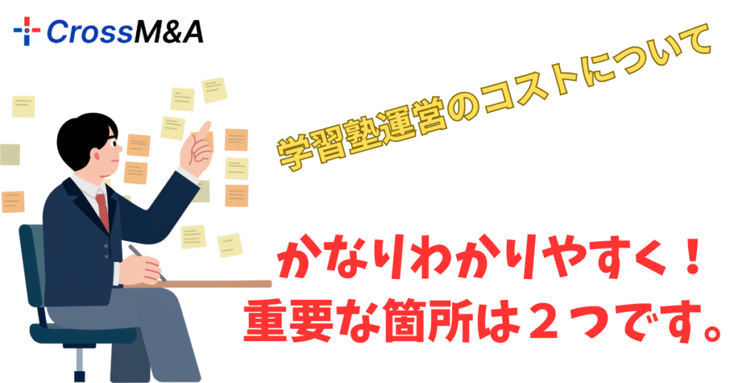 学習塾運営のコストについて
かなりわかりやすく!
重要な箇所は2つです。