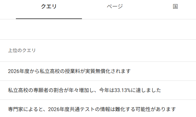 上位のクエリ
2026年度から私立高校の授業料が実質無償化されます。
私立高校の専願者の割合が年々増加し、今年は33.13%に達しました。
専門家によると、2026年度共通テストの情報は難化する可能性があります。
