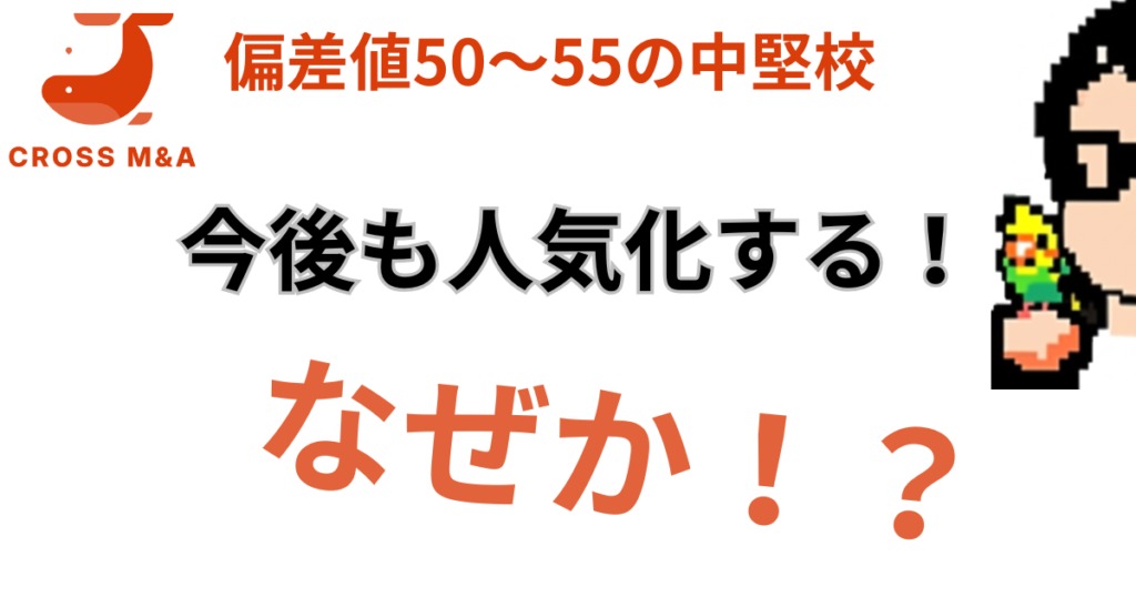 偏差値50～55の中堅校
今後も人気化する！なぜか！？
