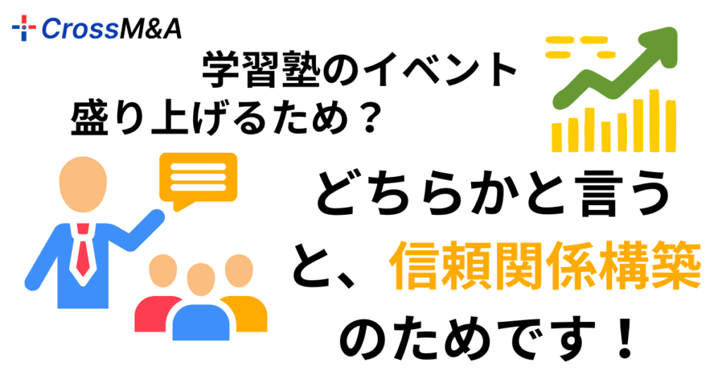 学習塾のイベント
盛り上げるため？
どちらかと言うと、信頼関係構築のためです！