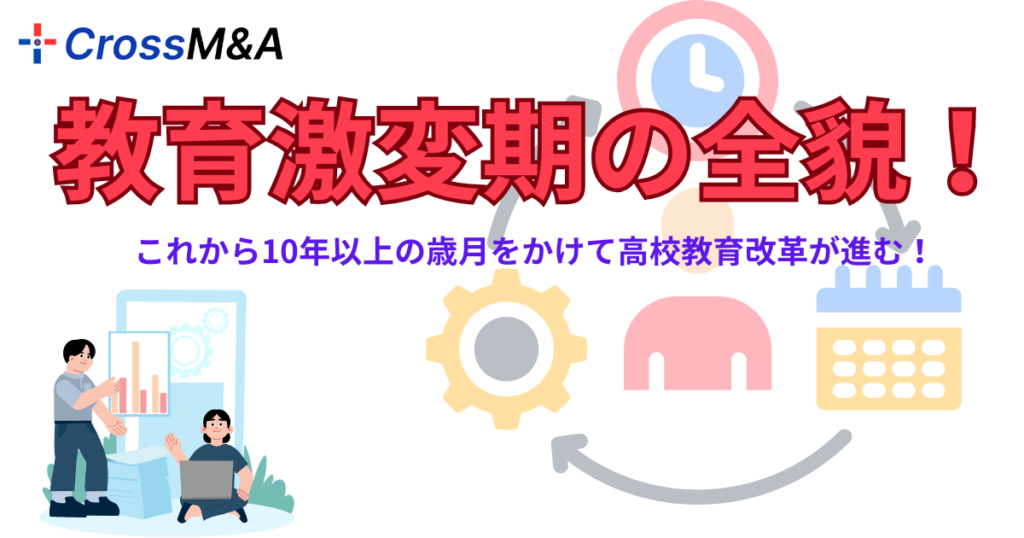 教育激変期の全貌！
これから１０年以上の歳月をかけて高校教育改革は進む！
