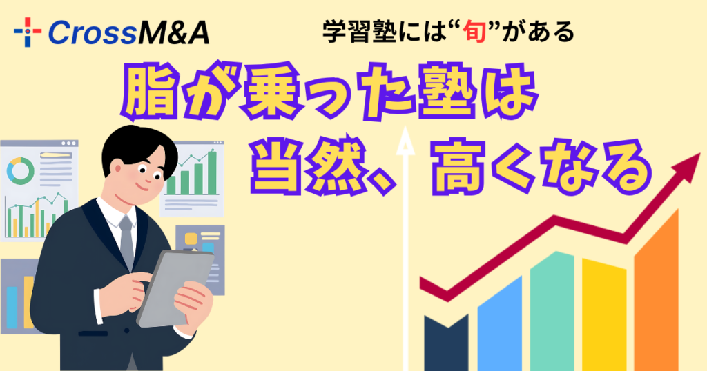 学習塾の買収の時期で年度末を逃したならば、次は6月までに決着を 