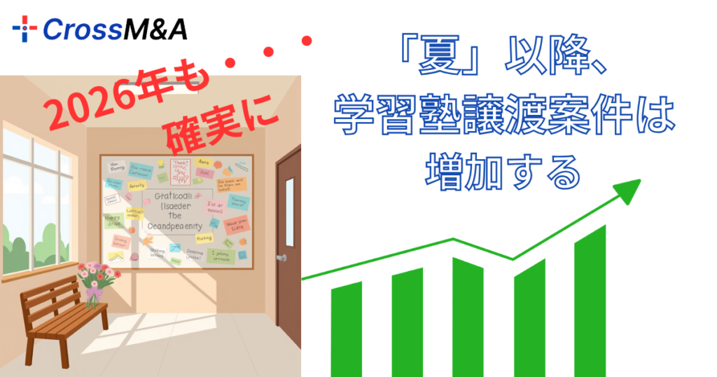 2026年も・・・確実に
「夏」以降、学習塾譲渡案件は増加する
