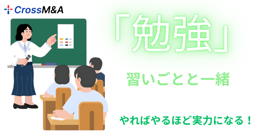 「勉強」
習いごとと一緒
やればやるほど実力になる！