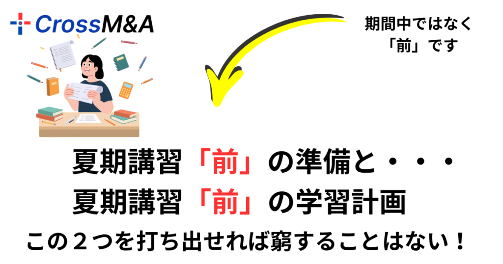 夏期講習「前」の準備と・・・
夏期講習「前」の学習計画
この２つを打ち出せれば窮することはない！

（期間中ではなく「前」です）