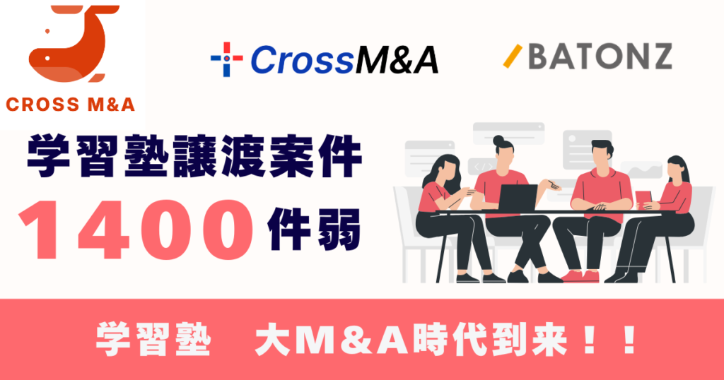 学習塾譲渡案件1400件弱
学習塾　大M&A時代到来！