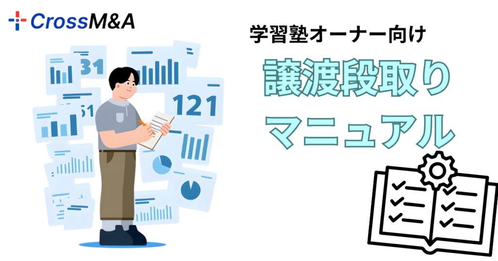 学習塾オーナー向け
譲渡段取りマニュアル