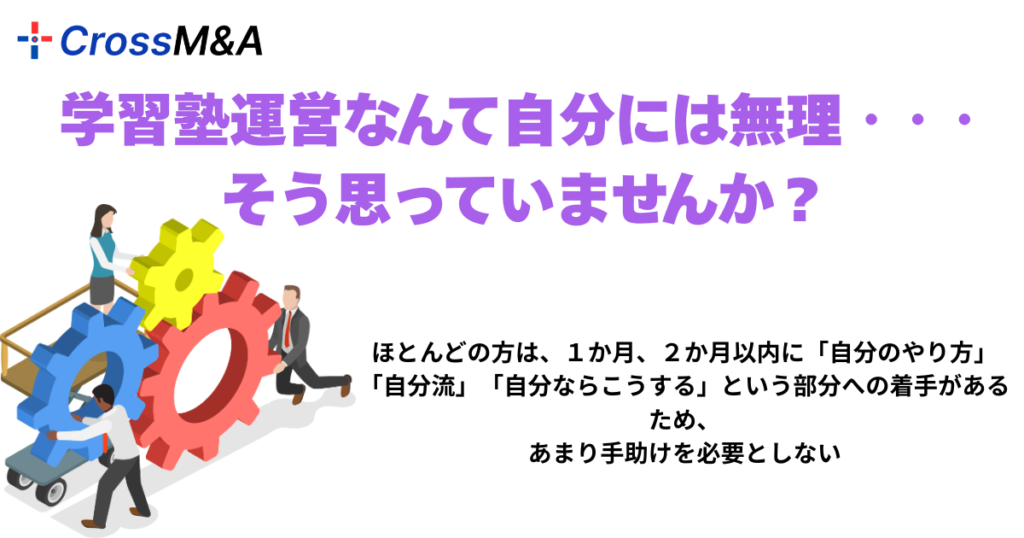 学習塾運営なんて自分には無理・・・そう思っていませんか？
ほとんどの方は、１か月、２か月以内に「自分のやり方」「自分流」「自分ならこうする」という部分への着手があるため、
あまり手助けを必要としない

