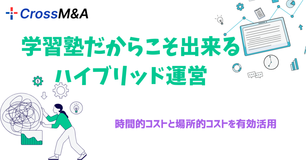 学習塾だからこそ出来るハイブリッド運営

時間的コストと場所的コストを有効活用