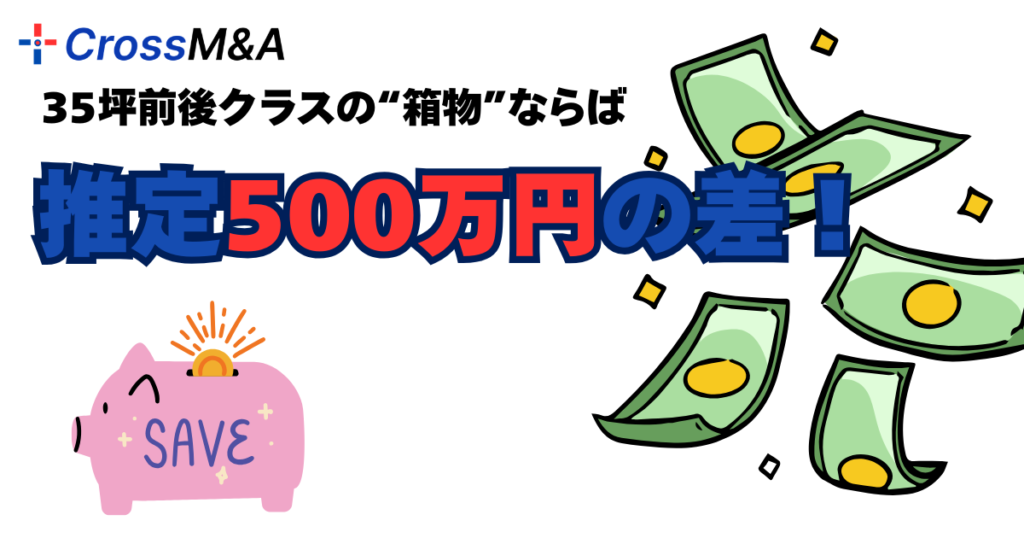 35坪前後クラスの箱物ならば、推定500万円の差!