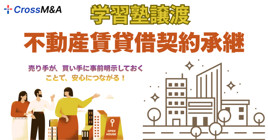 学習塾譲渡
不動産賃貸借契約承継
売り手が買い手に事前明示しておくことで
安心につながる！
