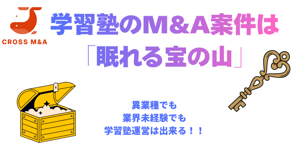 学習塾のM&A案件は、「眠れる宝の山」
異業種でも業界未経験でも学習塾運営は出来る！！