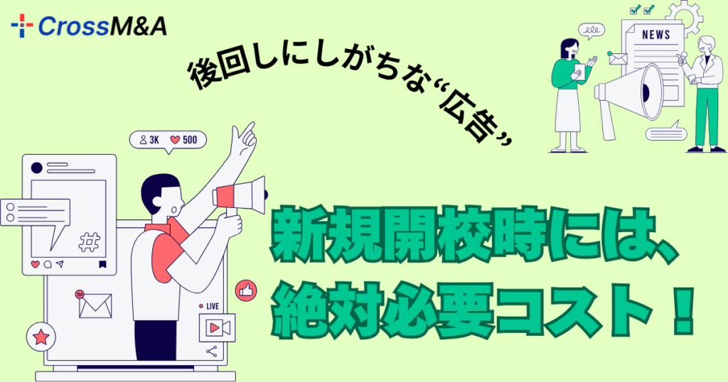 後回しにしがちな"広告"
新規開校時には絶対必要コスト！