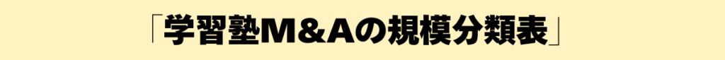 学習塾M&Aの規模分類表

