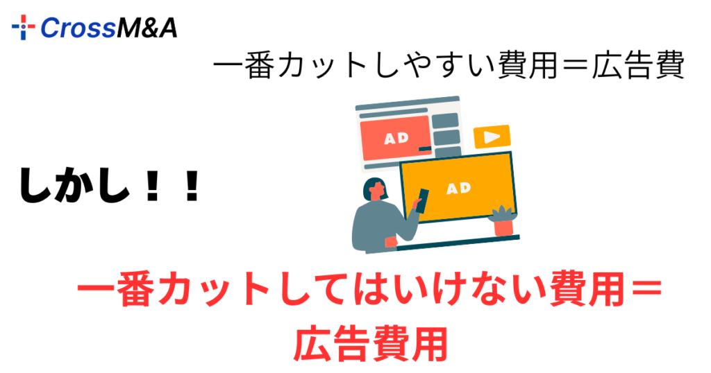 一番カットしやすい費用＝広告費
しかし！
一番カットしてはいけない費用＝広告費用