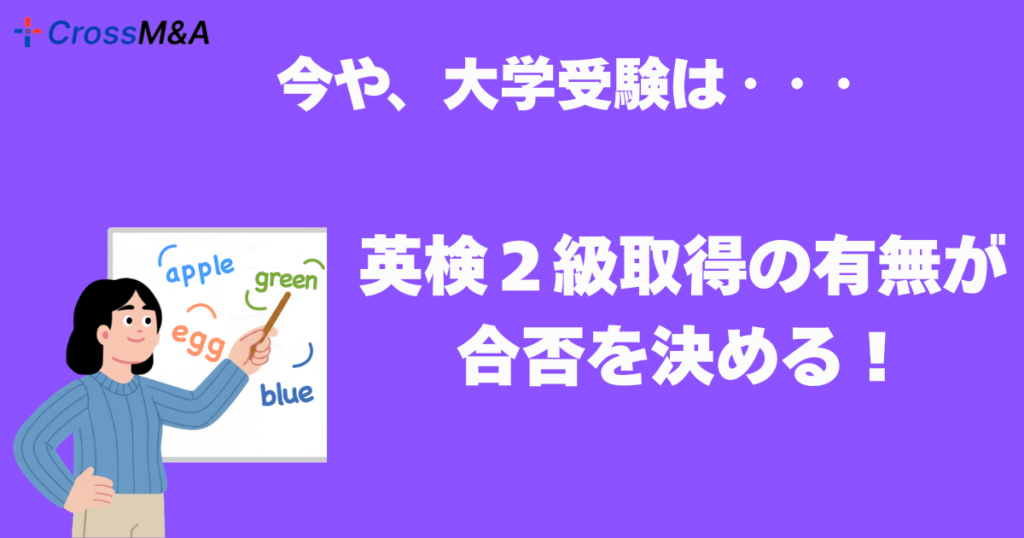 今や、大学受験は・・・
英検２級取得の有無が合否を決める！