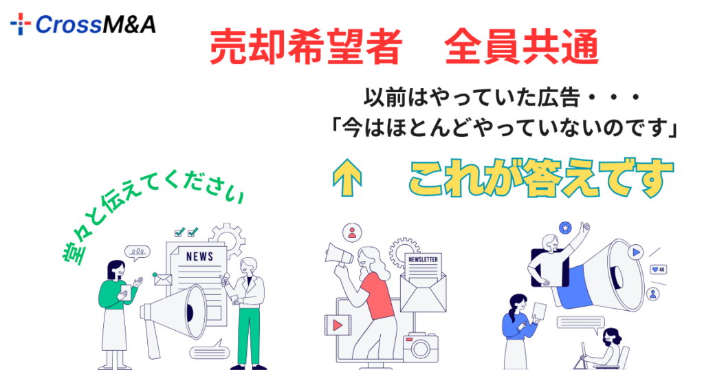 売却希望者 全員共通
以前はやっていた広告・・・
「今はほとんどやっていないのです」
↑　これが答えです。
堂々と伝えてください。