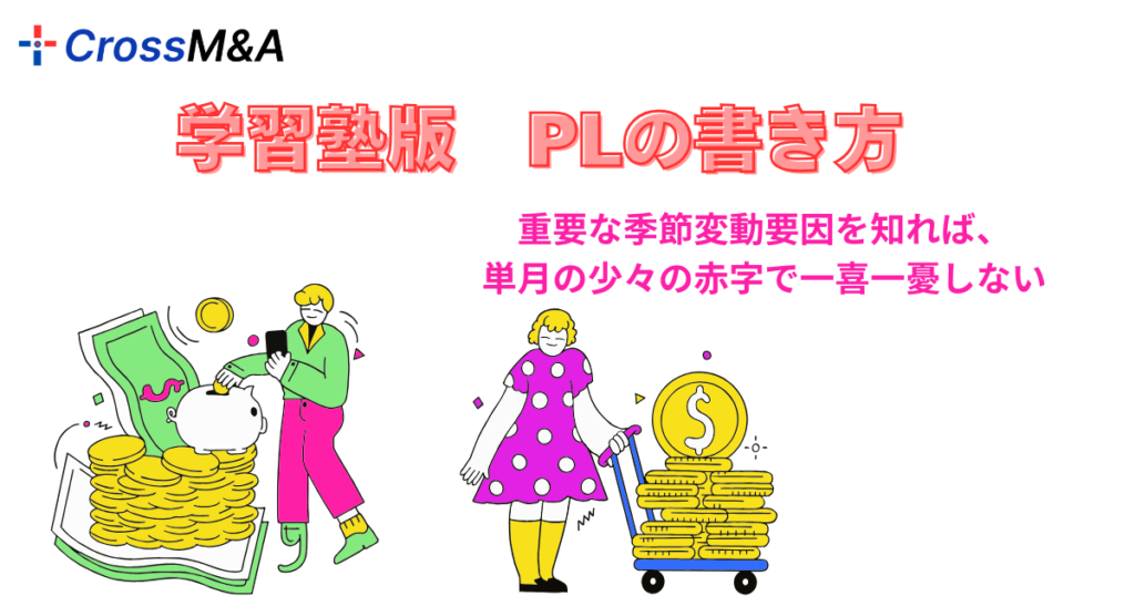 学習塾版 PLの書き方
重要な季節変動要因を知れば、単月の少々の赤字で一喜一憂しない