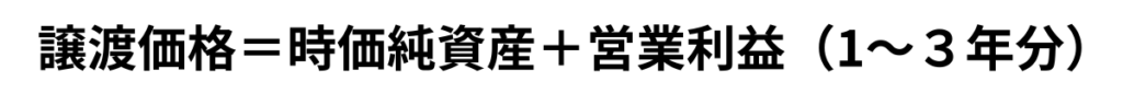 譲渡価格＝時価純資産＋営業利益（1～３年分）