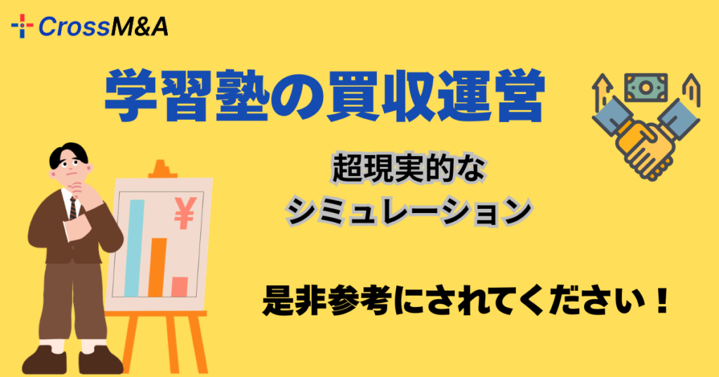 学習塾の買収運営
超現実的なシミュレーション
是非参考にされてください!