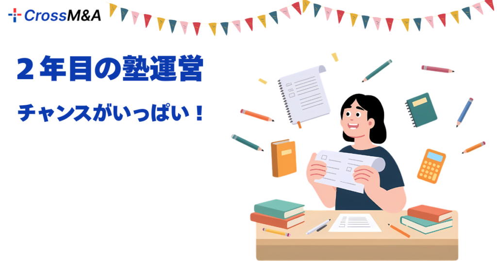 ２年目の塾運営
チャンスがいっぱい！