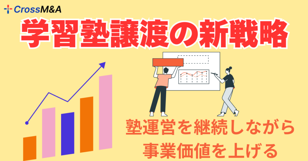 学習塾譲渡の新戦略
塾運営を継続しながら事業価値を上げる