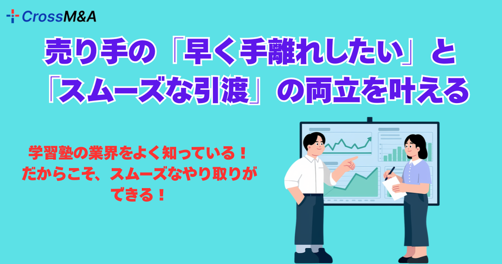 売り手の「早く手離れしたい」と
「スムーズな引渡」の両立を叶える

学習塾の業界をよく知っている！
だからこそ、スムーズなやり取りができる！
