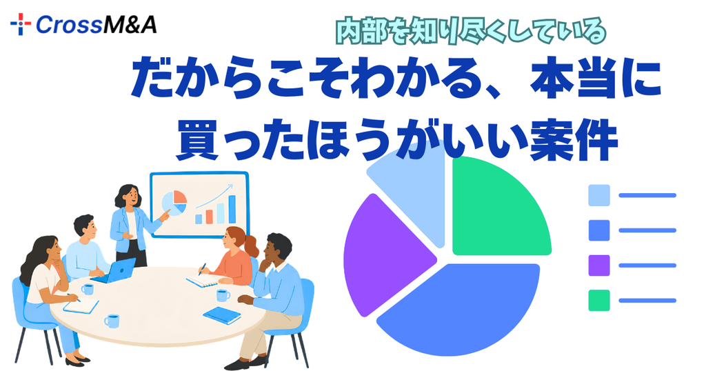 内部を知り尽くしている
だからこそわかる、本当に買ったほうがいい案件